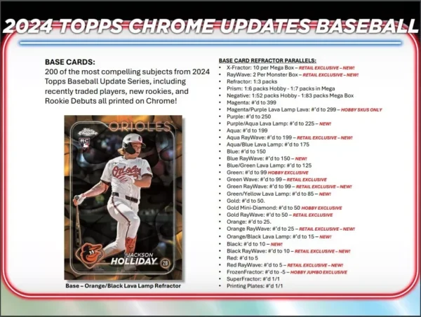 2024 Topps Chrome Update Baseball Mega Box